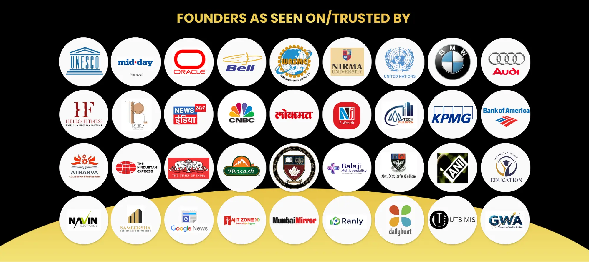 Trusted by UNESCO, United Nations, Oracle, BMW, Audi, KPMG, Bank of America, CNBC, Times of India and more